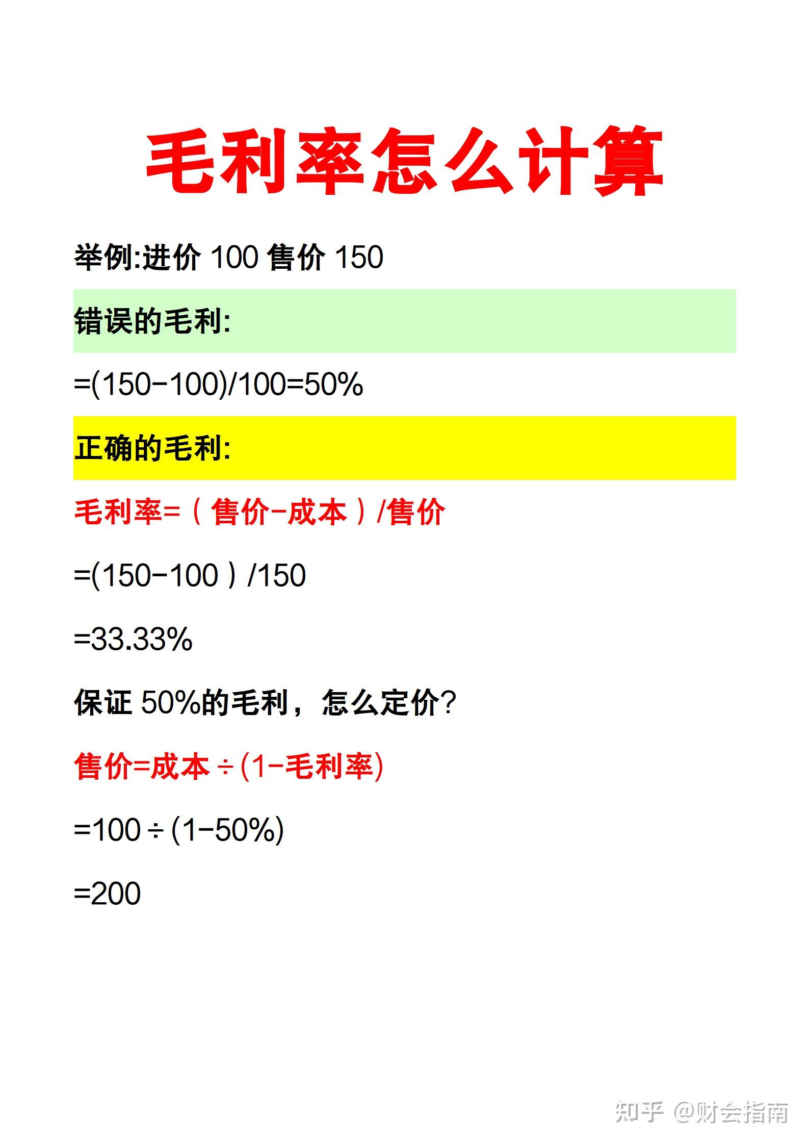 一图看清楚各行业毛利率表!附毛利率正确算法及毛利率计算表格 - 知乎