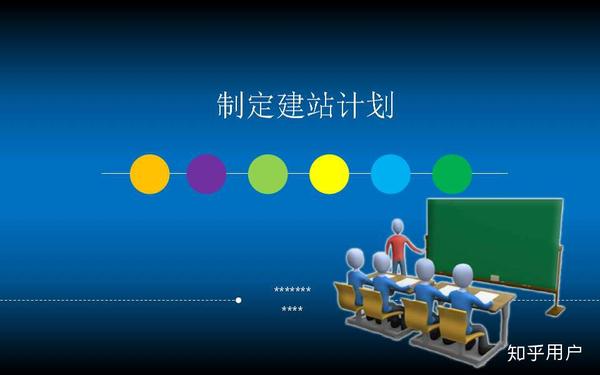 如何免费搭建一个网站