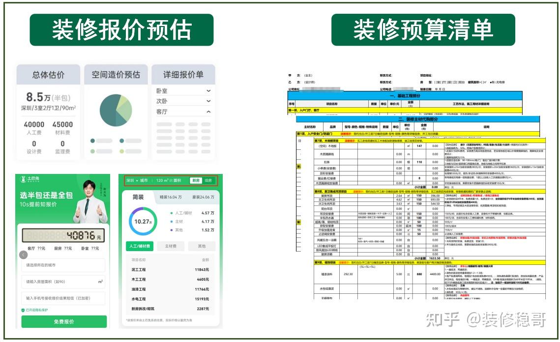 100平房子装修多少钱?预算有限,就对照这份装修预算表,不要装贵了! - 知乎