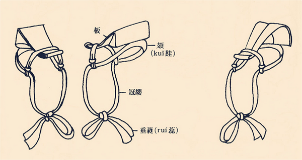 双尾鹖冠,鱼鳞铠甲,彩色花结:如何正确欣赏一尊将军俑? - 知乎