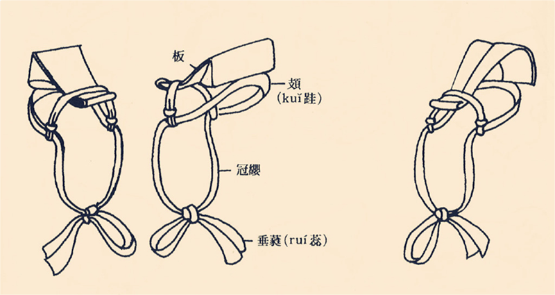双尾鹖冠,鱼鳞铠甲,彩色花结:如何正确欣赏一尊将军俑? - 知乎