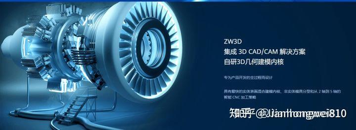 国产工业软件CAD/CAM/CAE，你是否做好准备？ - 知乎