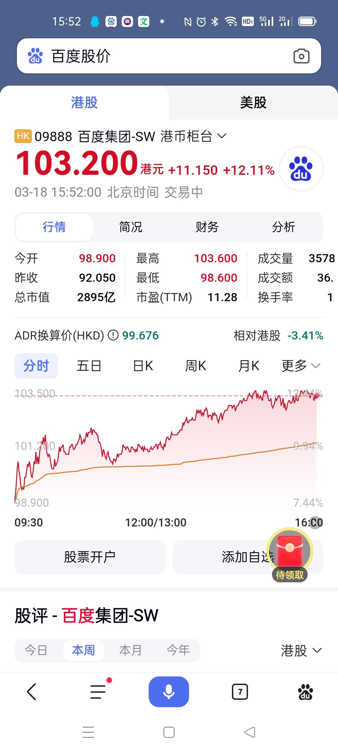如何看待百度出了丑闻之后，股价逆舆论上涨12%? - 济世医学生的回答- 知乎