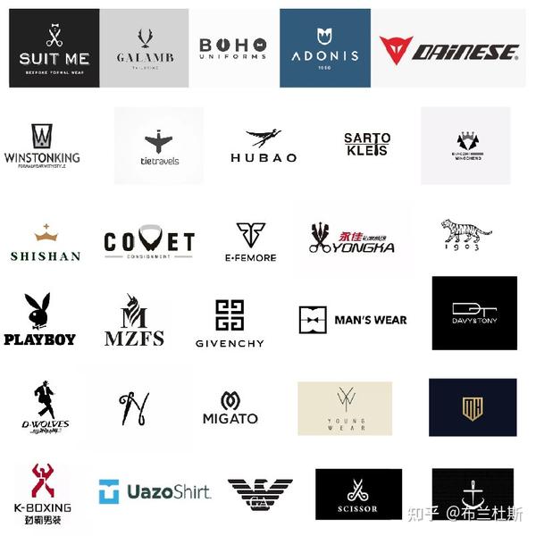 品牌logo设计制作公司_怎么设计品牌logo大全_logo品牌设计 - 知乎