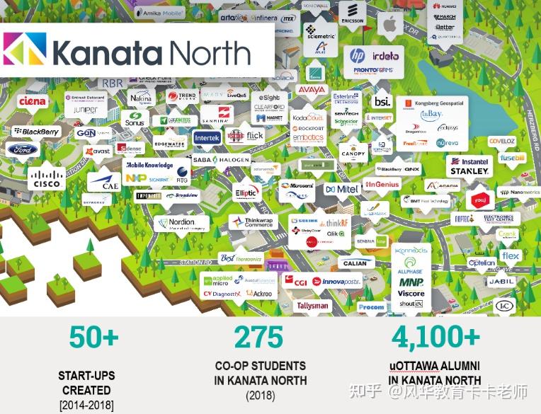 渥太华大学:加拿大帝都名校,全加最大的英法双语大学! - 知乎