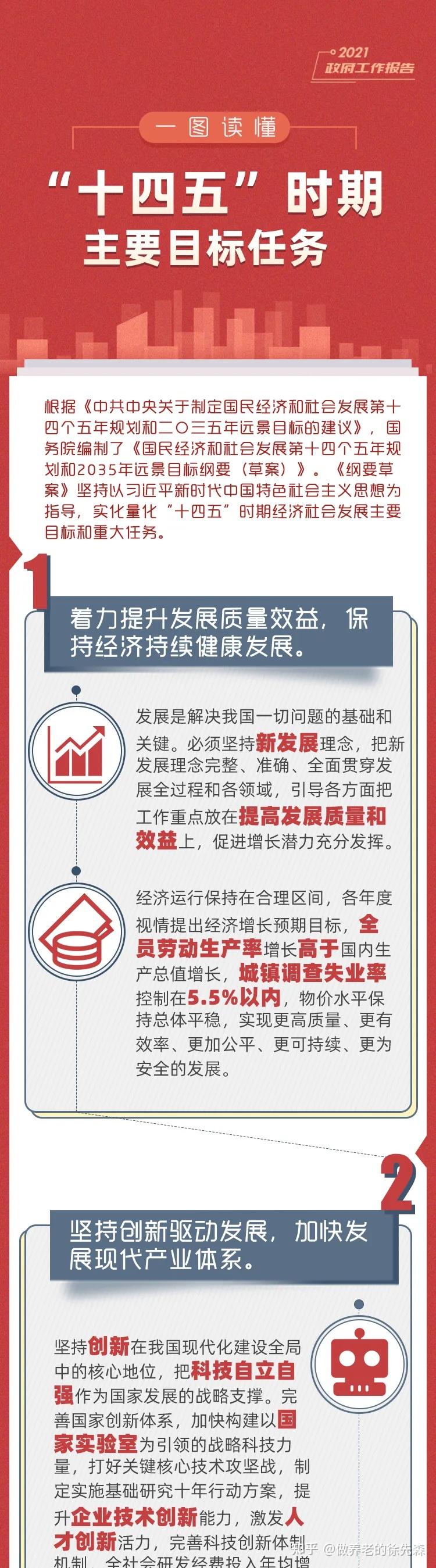 直通两会丨关于养老政府工作报告透漏了哪些重大信息附十四五主要目标