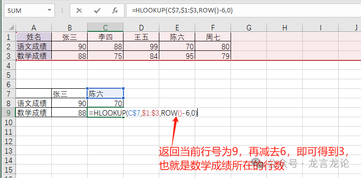 4.5 Row函数与Rows函数 - 知乎