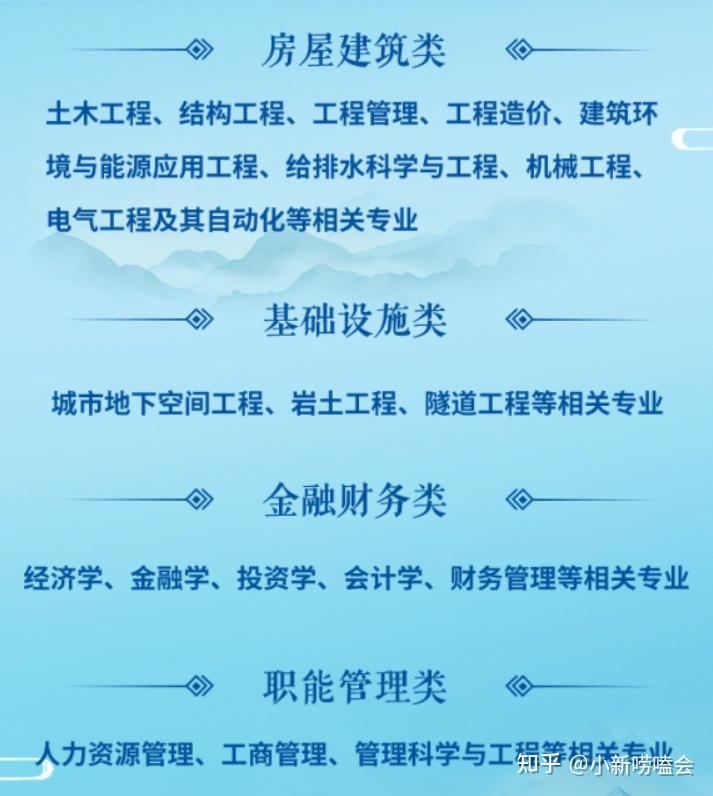 建筑电气设计年薪图片