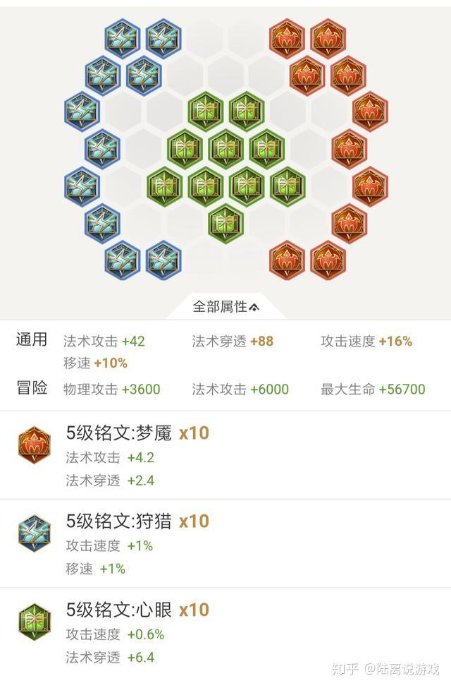 王者荣耀深受kpl选手喜爱的中单攻守兼备王昭君