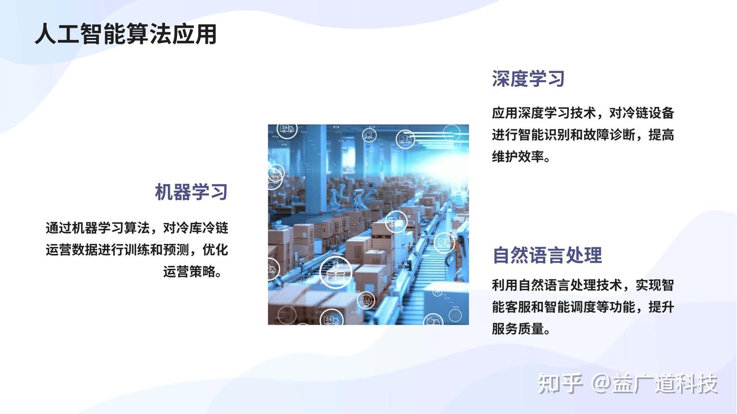 冷库冷链行业实现自动化智能化的手段 - 知乎