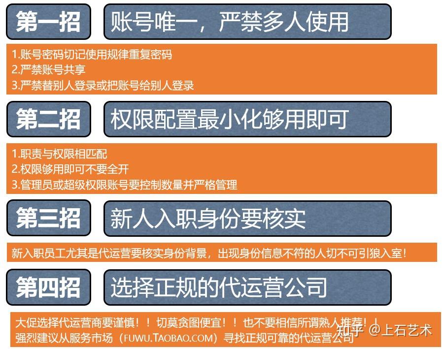 上石天貓裝修上石淘寶商家信息洩露防護小妙招內鬼假客服不正規代運營