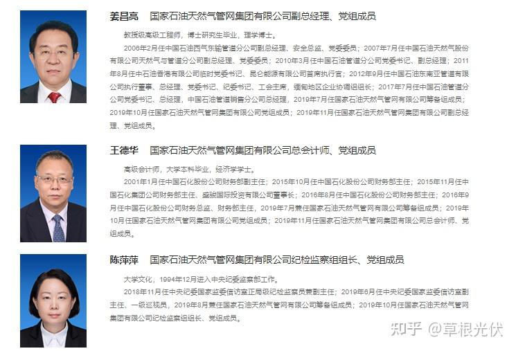 25家能源央企领导班子一览！ - 知乎