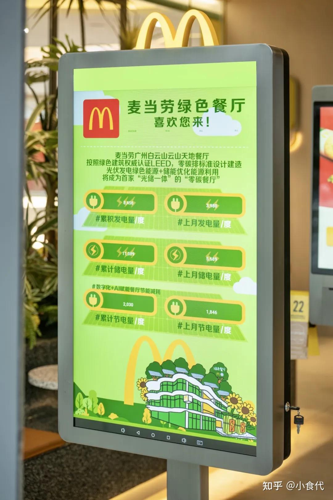 麦当劳中国首家自带充电宝的餐厅开业在2700家绿色餐厅中它成了显眼包