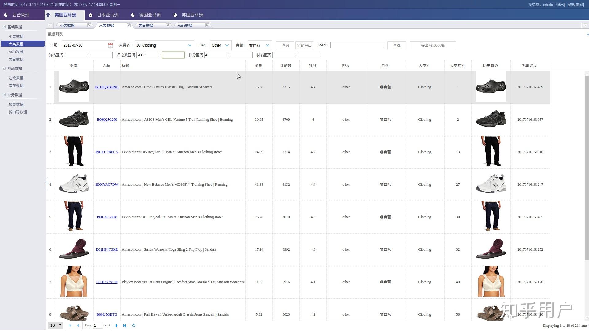 亚马逊是如何反爬虫的?