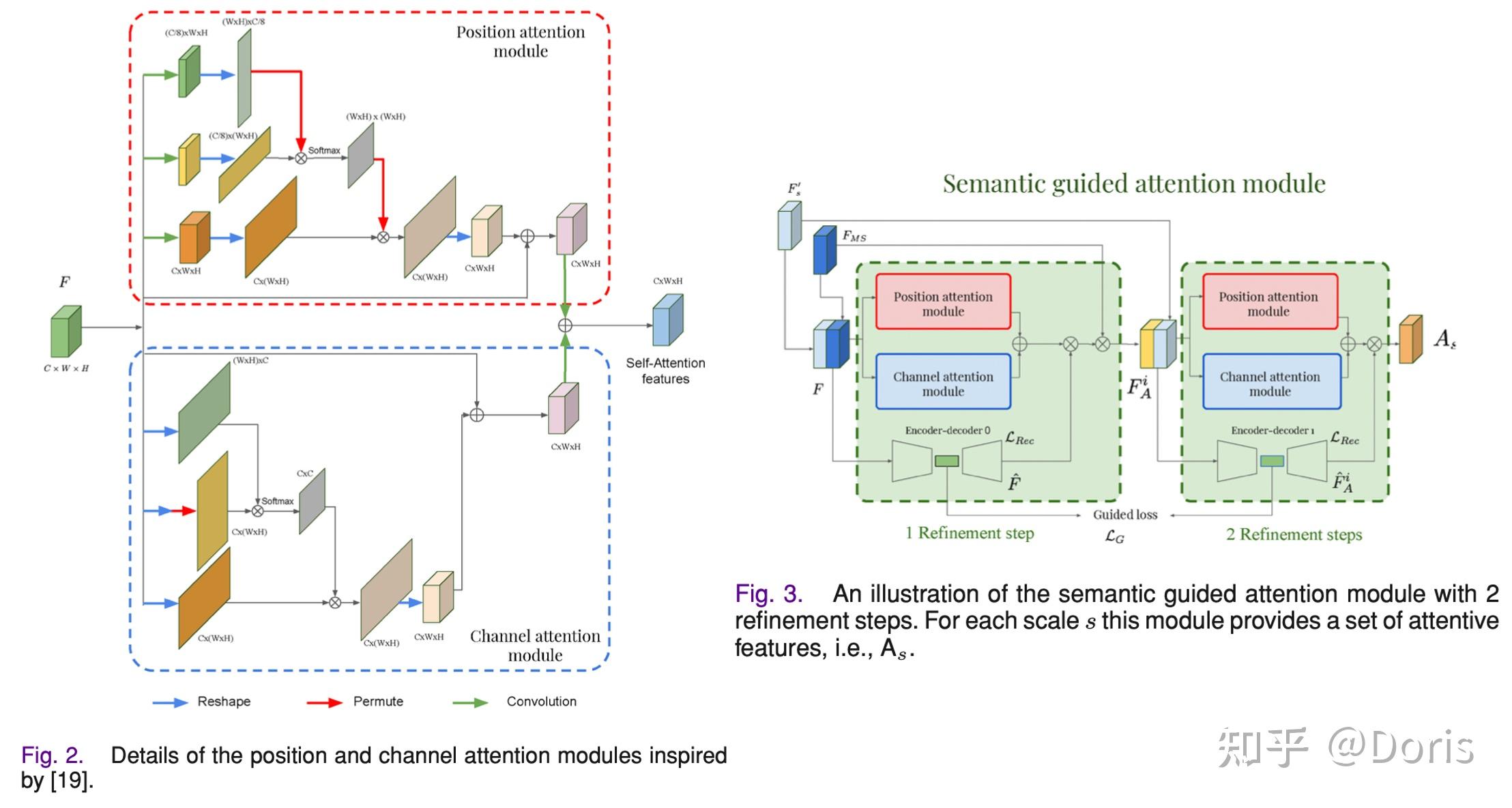 Ieee Journal Of Biomedical And Health Informatics Jbhi
