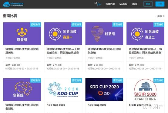 国内有哪些不错的ai大数据竞赛平台