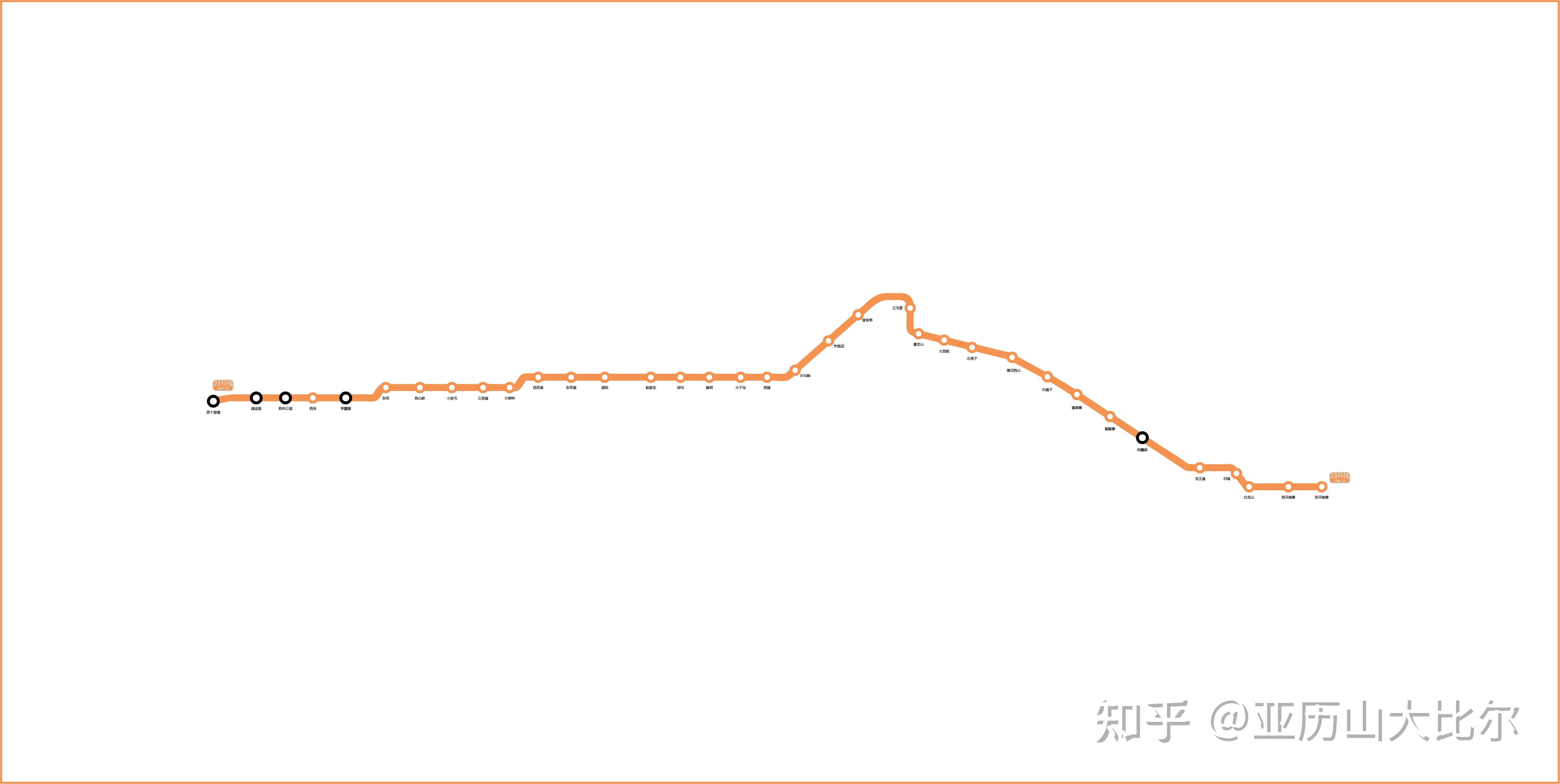 唐山竟然能规划这么多轻轨,快来看看我设计的有没有经过你家的?