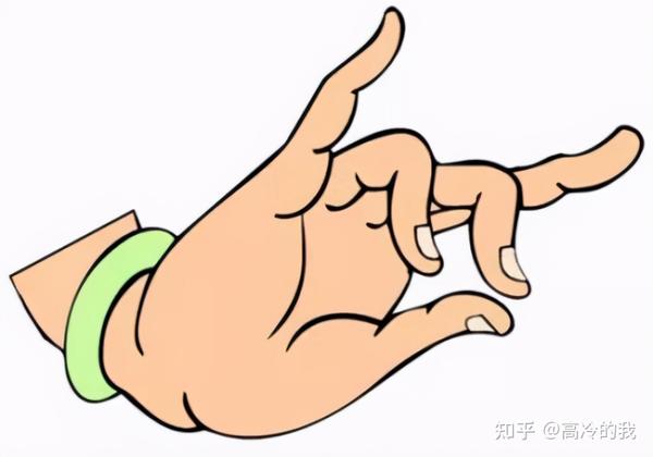 拈花指、幻阴指、一阳指、灵犀一指,盘点武侠世界中的指法 - 知乎