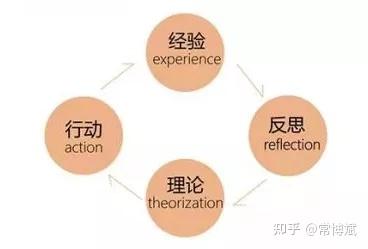 全面了解消息摘要在信息安全中的应用