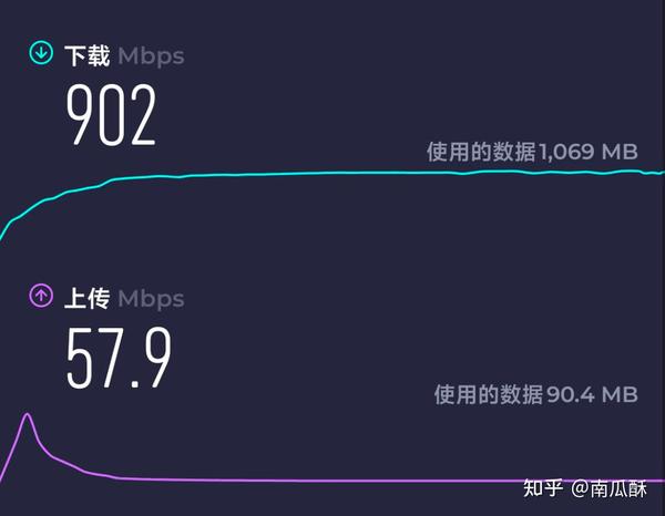 中兴f20pro参数图片