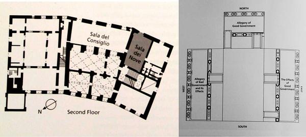 绝无仅有的壁画好政府和坏政府的寓言锡耶纳市政厅安布罗吉奥61洛伦
