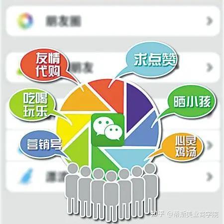 如何装饰自己的朋友圈 v2-23d50240fb8f2e486a2f8d6450abe617_r.jpg