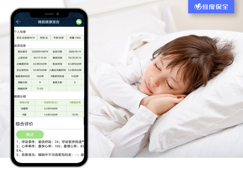 对于孩子来说,生长激素70%左右都是夜间深睡眠的时候分泌的,如果睡不