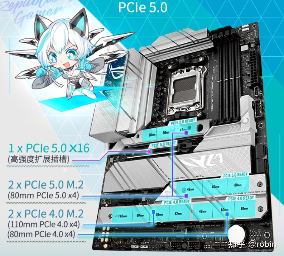 R9 7900x 