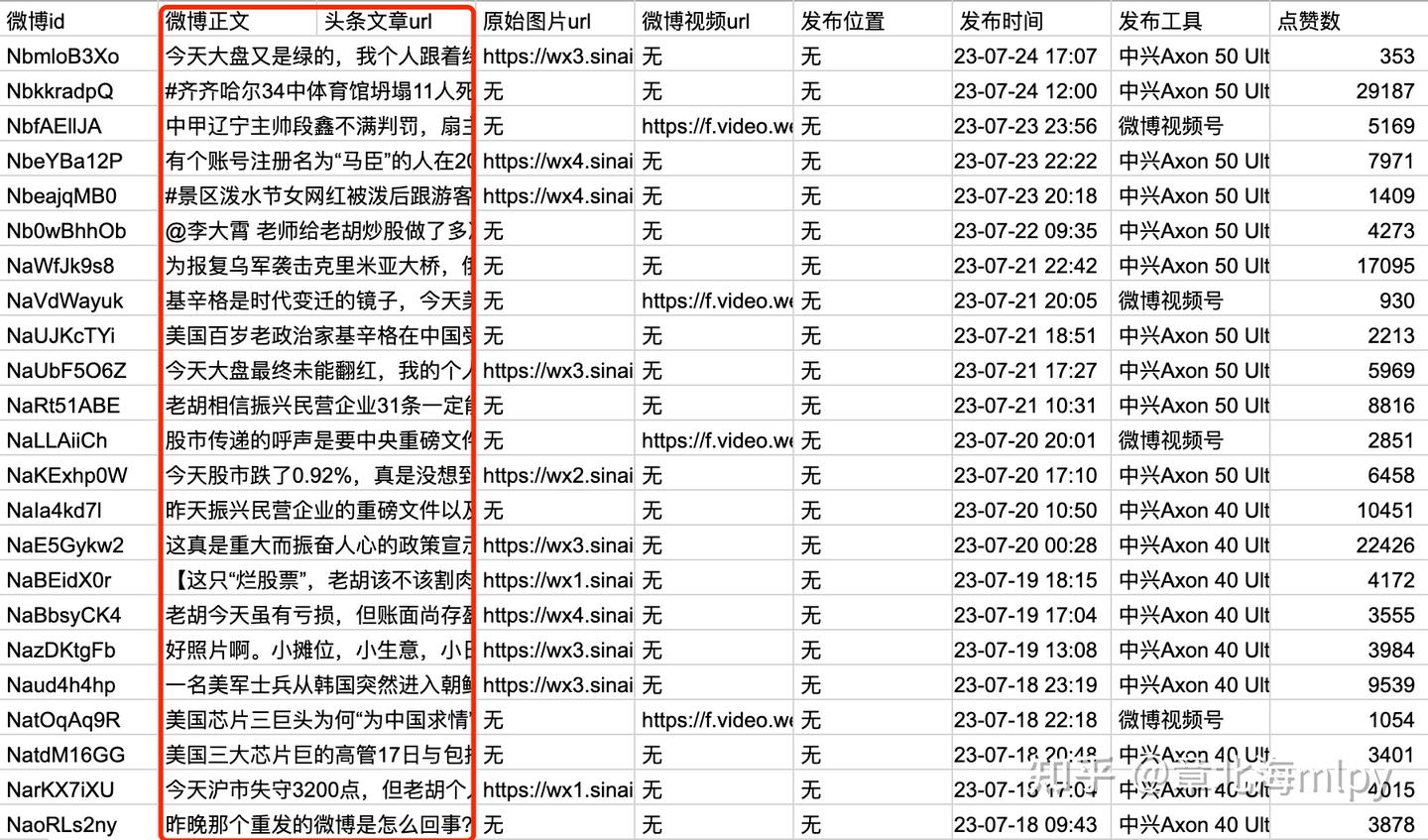 用Claude-2-100K复刻了胡锡进老师的写作风格- 知乎