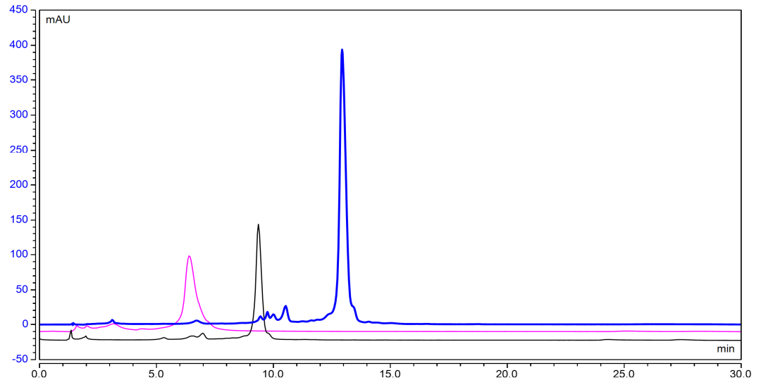金标准系列猛将:ProPac 3R应用上新啦 - 知乎