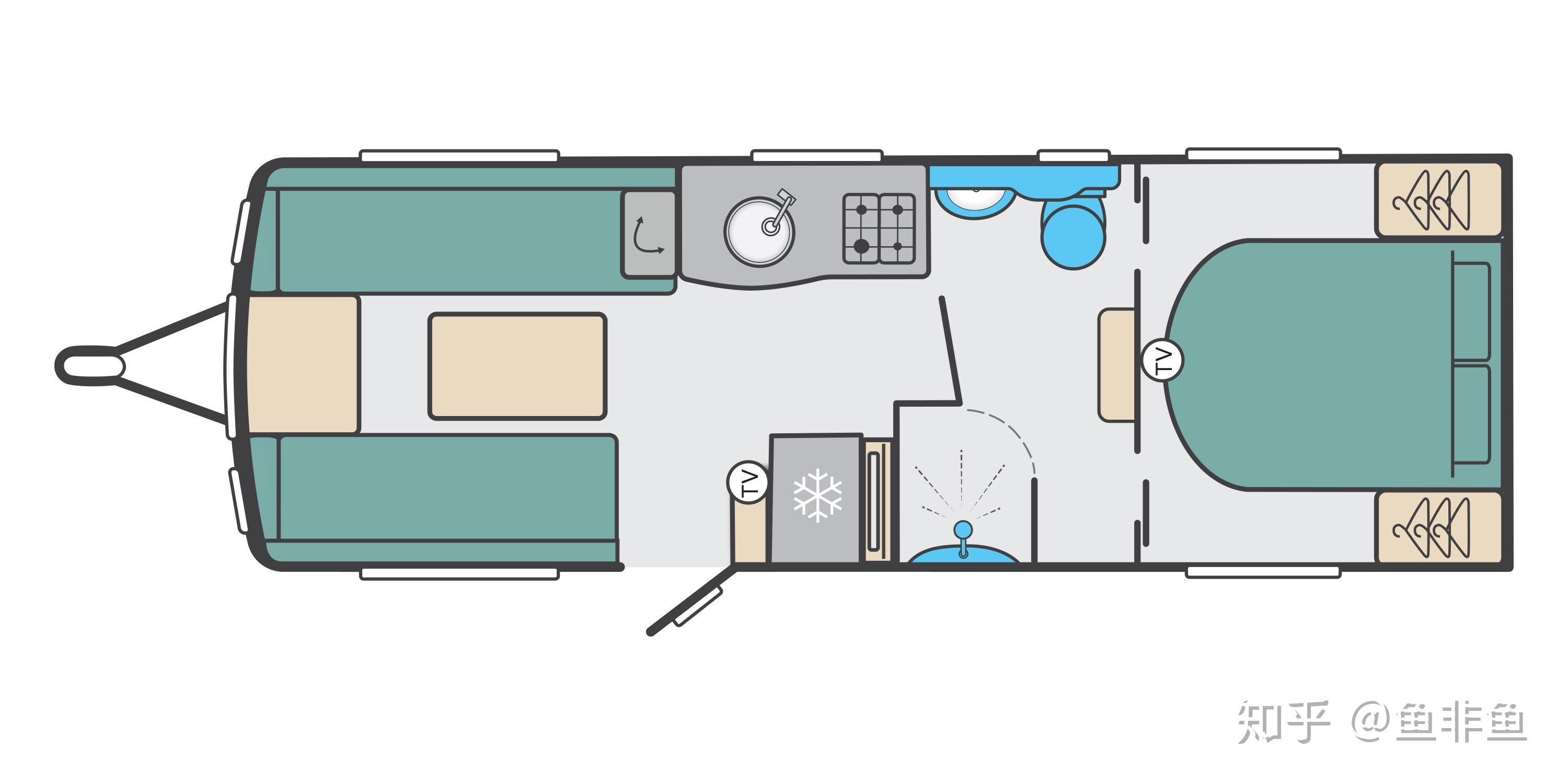 高尔夫也能玩拖挂房车中美澳家用车牵引能力考
