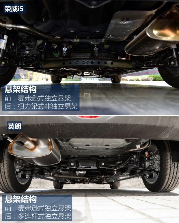 英朗 2021款 改款 典范 1.5l 自动精英型