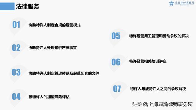 哪些行业属于特许经营 v2-2401e89a0b31b43249d10b734dedd8db_r.jpg