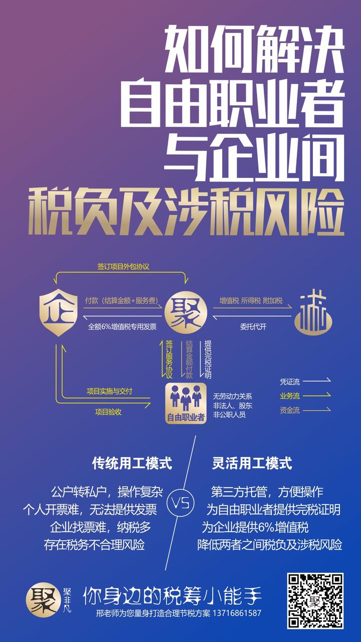 税法1学习分享日记：课税对象 - 知乎