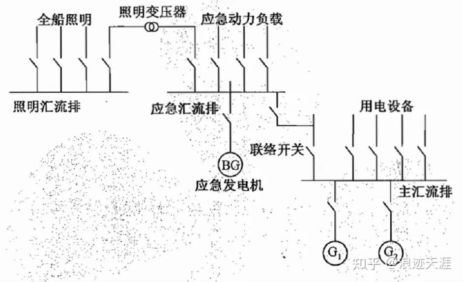 联络开关示意图图片