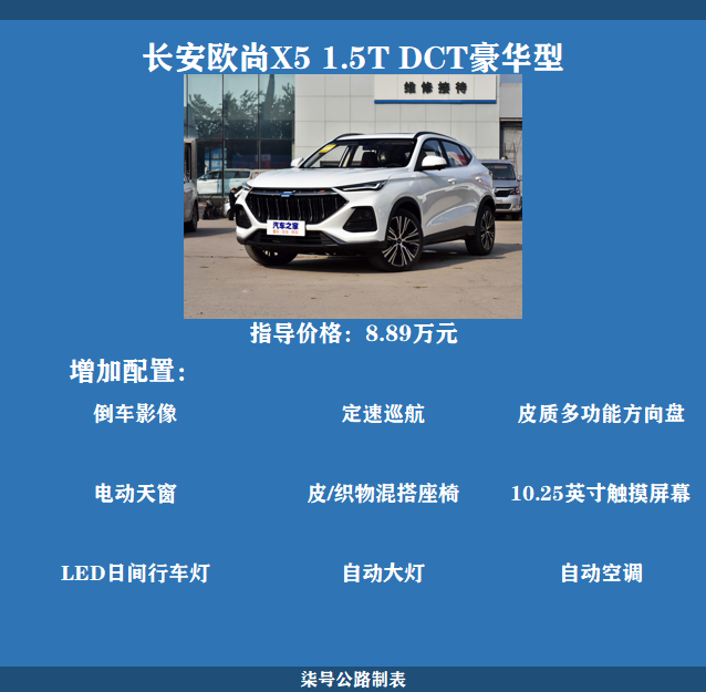10万级国产suv颜值担当长安欧尚x5是否值得购买