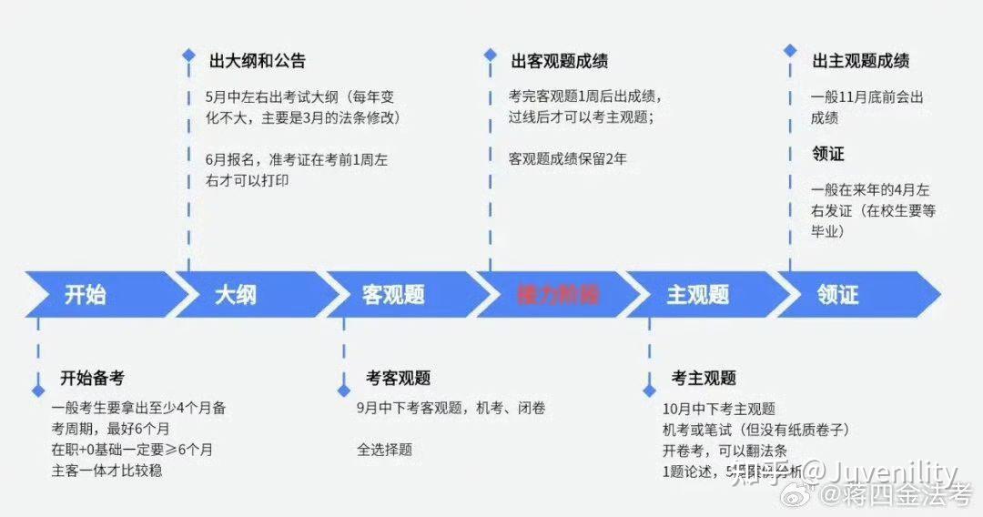 经验贴图片