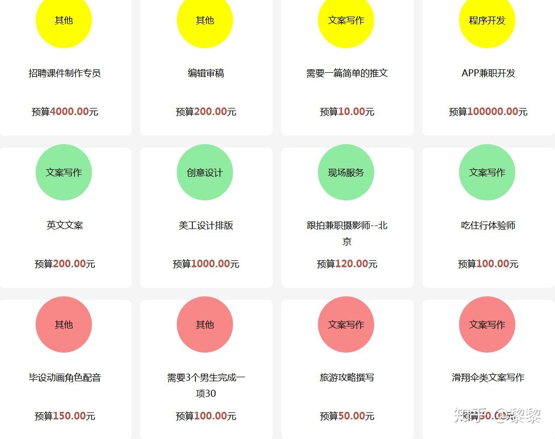 想要做全天的兼职都能做些什么呢？
