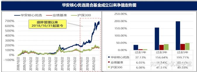 188金宝博- 金宝博官方网站- 金宝博APP下载越秀房产信托基金去年收入下滑近9%期末融资成本率361%创近三年新低