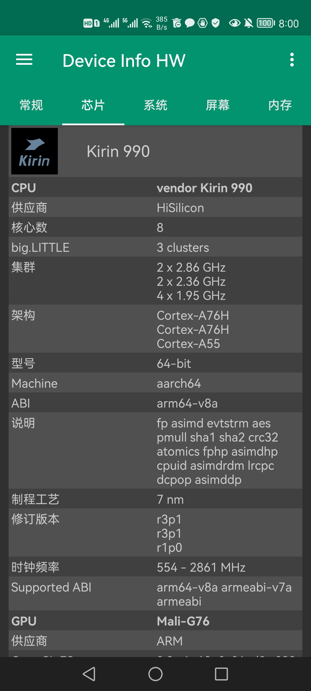 麒麟960/970功耗翻车原因分析