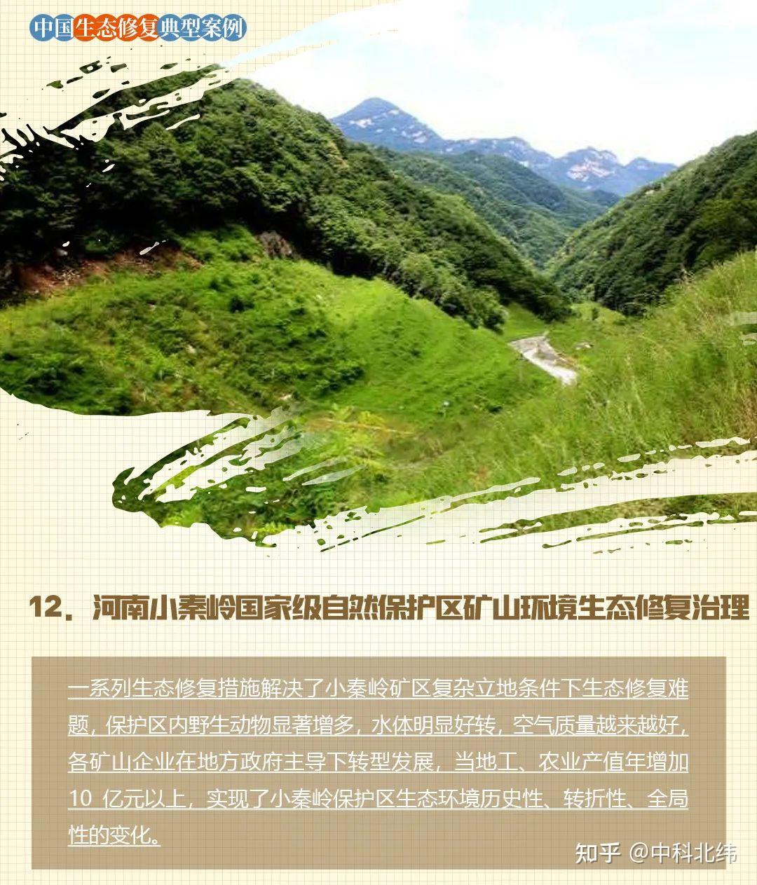 中国生态修复典型案例 - 知乎