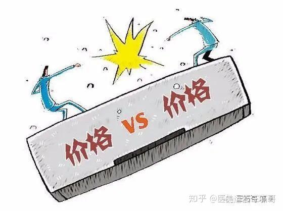 医美行业低价竞争的背后 - 知乎