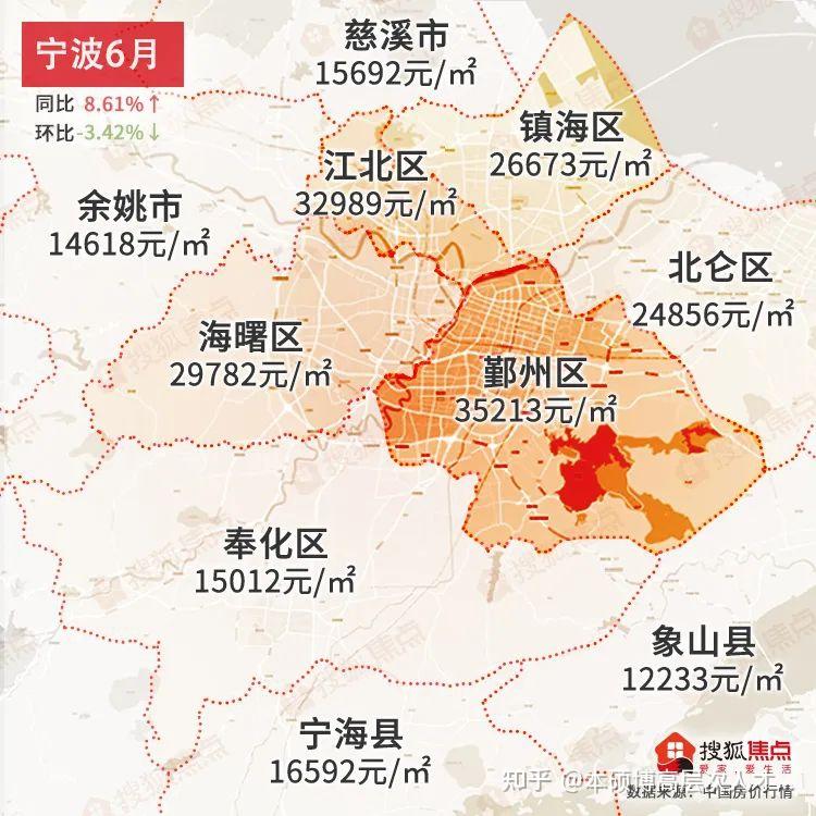 2023寧波市鄞州區面向普通高校畢業生招聘高層次事業人員50名全面解讀