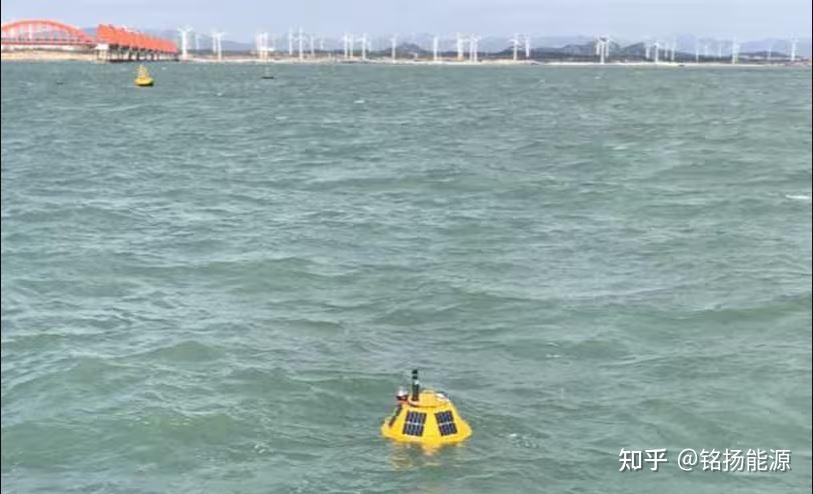 跨界融合:波浪浮标技术在气象、航运及渔业领域的应用拓展 - 知乎