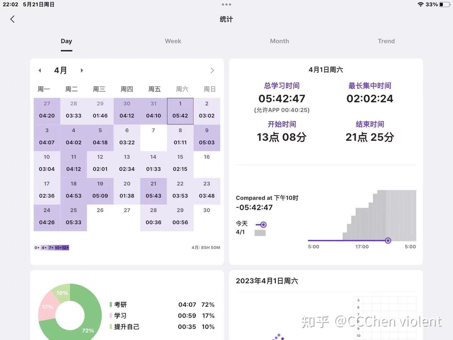Ypt Web 学习必备APP——YPT第一弹 - 知乎
