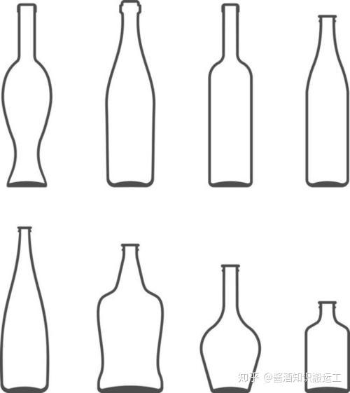 小酒瓶大文化未来酱讲解酒文化中的重要载体之酒瓶文化