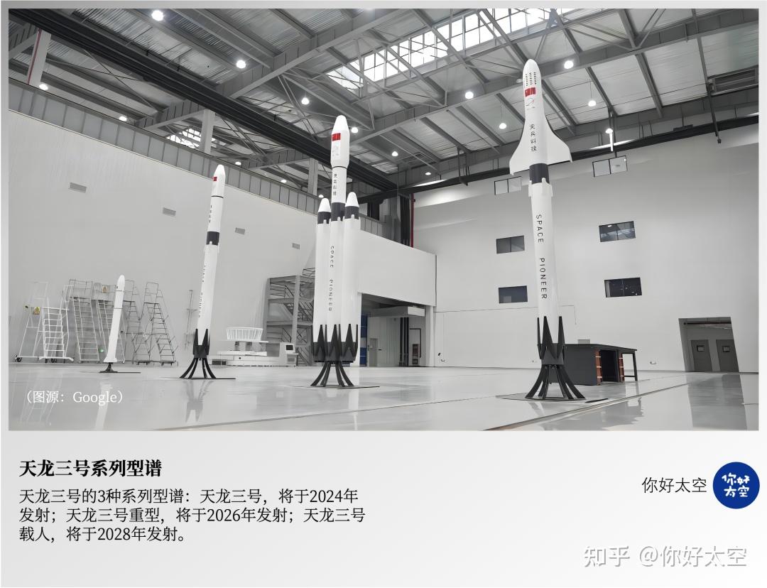 中国商业航天10大民营火箭公司(一)——天兵科技