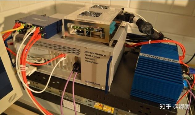 Speedgoat实时仿真与测试 | 用户案例之自动驾驶篇 - 知乎