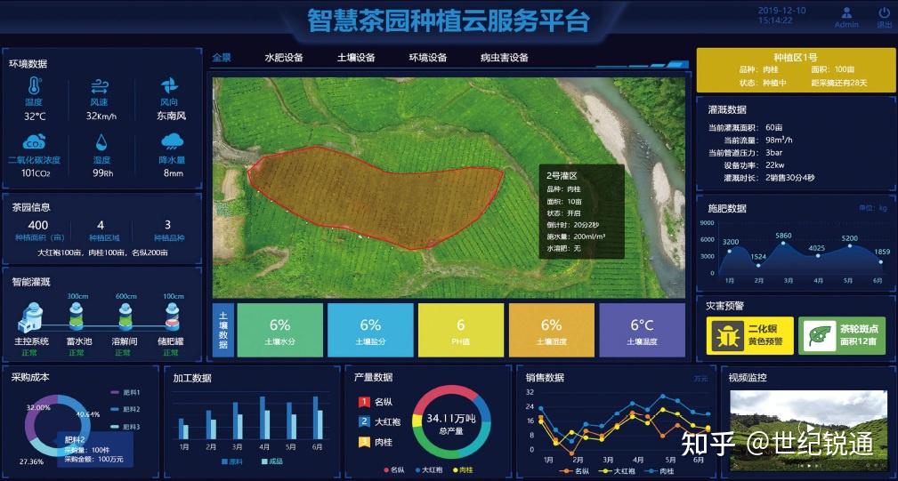 四川成都智慧茶园解决方案重庆贵州云南陕西