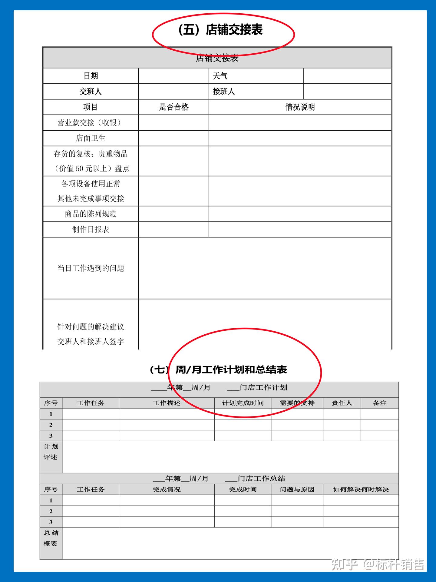 连锁门店运营标准化工具:新员工一周培训流程与店长巡店表 - 知乎